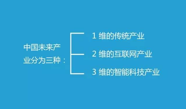 這才是中國未來真正的30個商業模式，越讀越震驚！