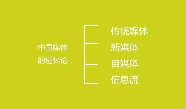 這才是中國未來真正的30個商業模式，越讀越震驚！